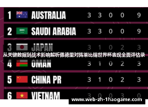 从关键数据到战术影响解析佩德里对阵莱比锡世界杯表现全面评估录 从关键数据到战术影响解析佩德里对阵莱比锡世界杯表现全面评估录
