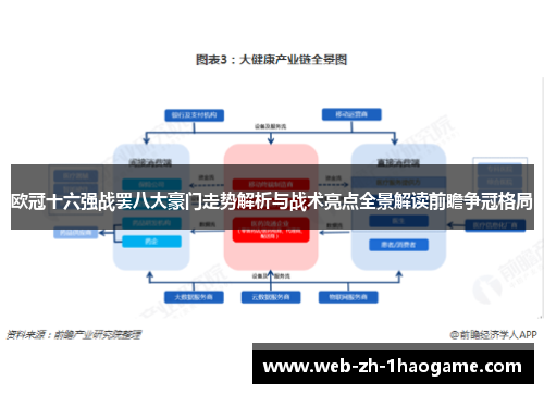 欧冠十六强战罢八大豪门走势解析与战术亮点全景解读前瞻争冠格局