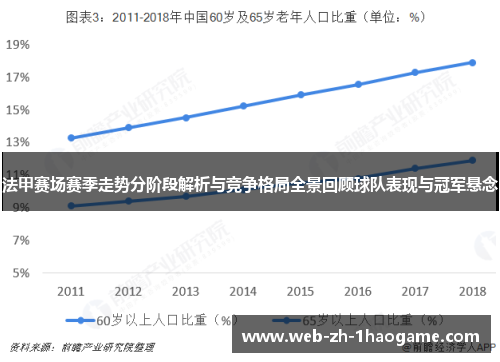 法甲赛场赛季走势分阶段解析与竞争格局全景回顾球队表现与冠军悬念 法甲赛场赛季走势分阶段解析与竞争格局全景回顾球队表现与冠军悬念