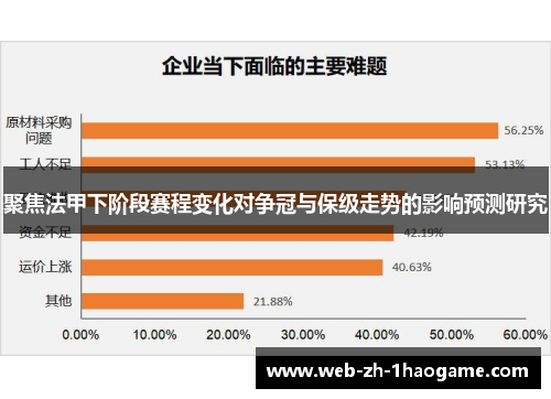 聚焦法甲下阶段赛程变化对争冠与保级走势的影响预测研究