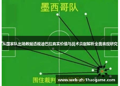 从国家队出场数据透视迪巴拉真实价值与战术贡献解析全面表现研究 从国家队出场数据透视迪巴拉真实价值与战术贡献解析全面表现研究