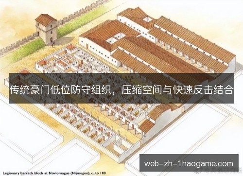 传统豪门低位防守组织，压缩空间与快速反击结合